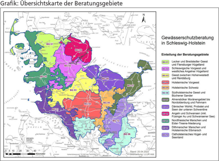 Gewässerschutz fördern – Bewirtschaftung weiterdenken